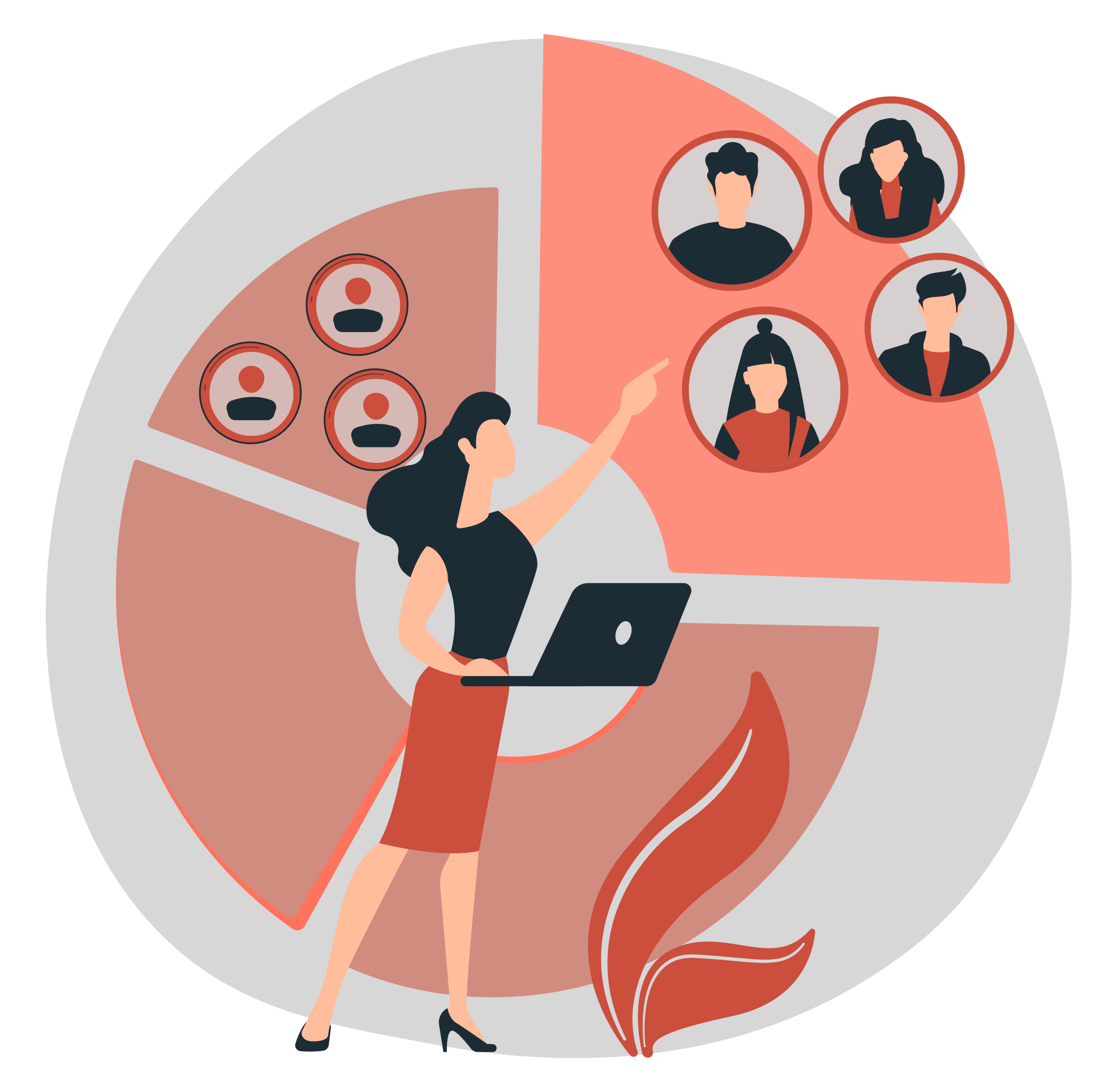 Learn more about your audience, Distance Coding